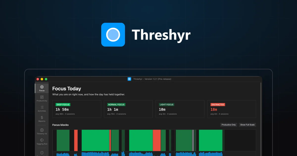 Threshyr desktop app showing the Focus Today dashboard