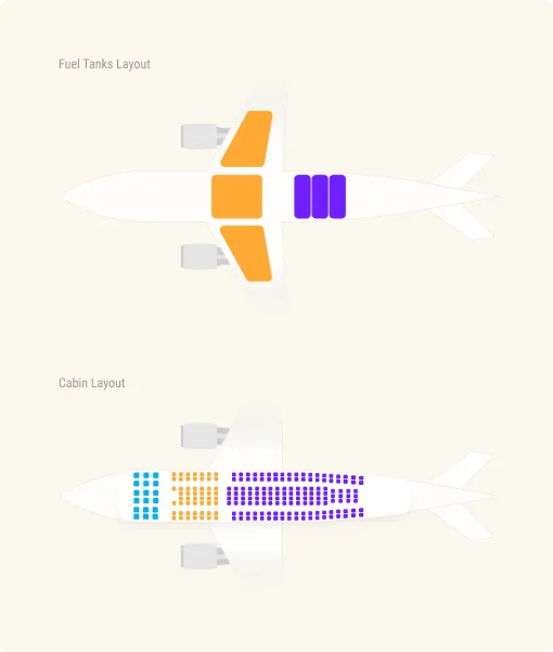 Cabin configuration interface