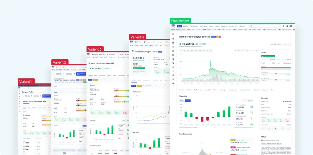 Design variants explored for the analytics dashboard