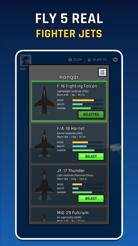 The hangar with five real fighter jets and their stats